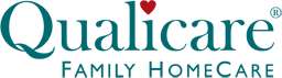 Qualicare